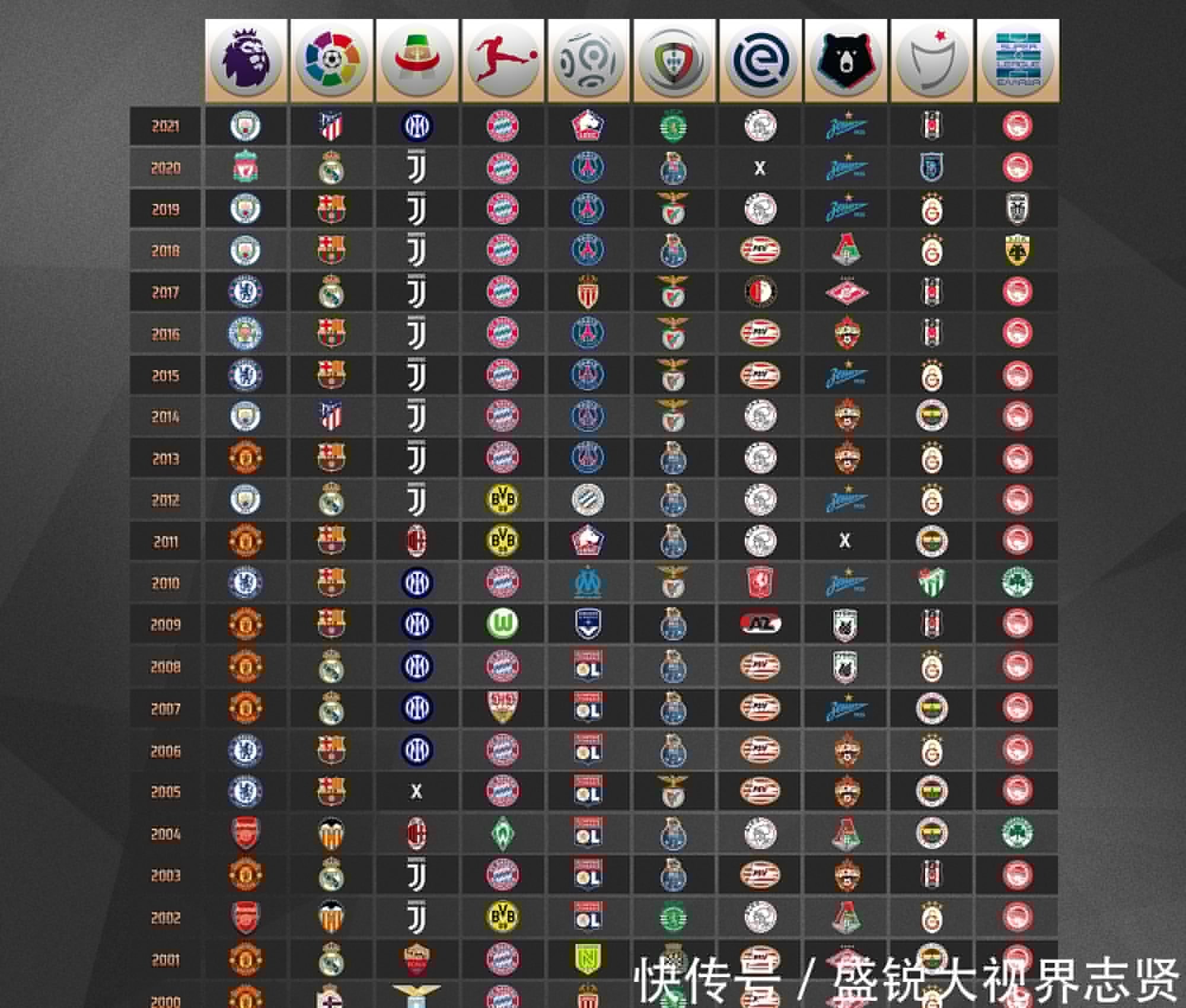 注的焦